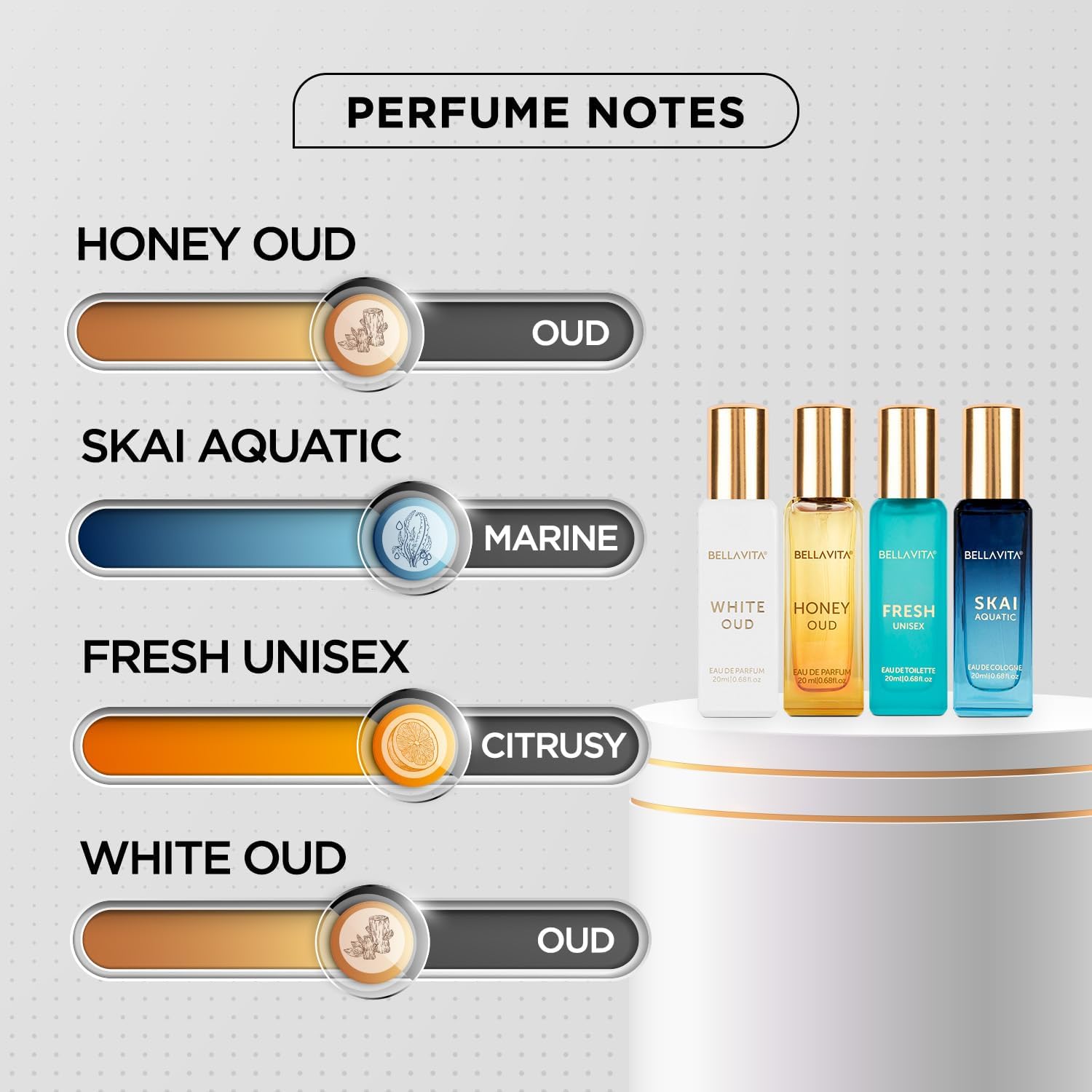 ジェネリック ベラ ヴィータ ラグジュアリー ユニセックス  - Perfume Alcohol Fragrance のレビューと価格